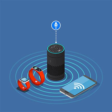 Tecnologia di Posizionamento Audio: Come Funziona con Cassa Bluetooth